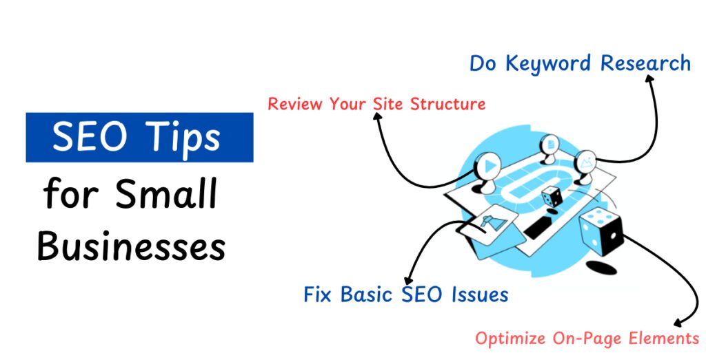 Is SEO Worth It for Small Businesses? (2025 Guide) 6 Actionable SEO Tips for Small Businesses