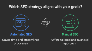 automated seo vs manual seo