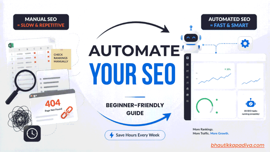 Automate SEO