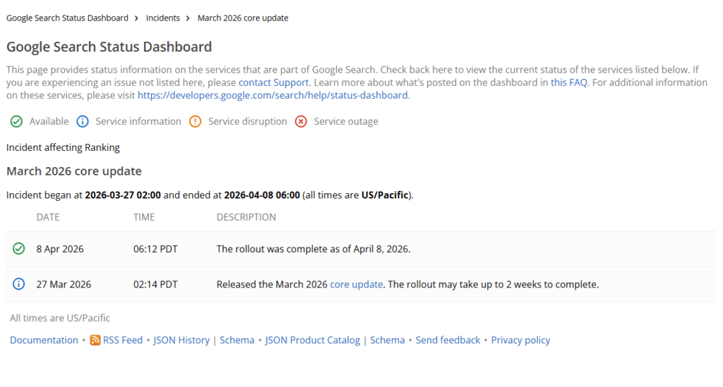 Google Search Status Dashboard showing March 2026 Core Update rollout completion